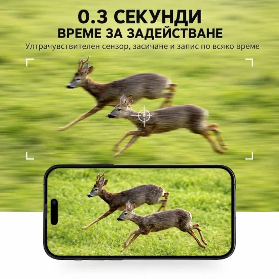 Камери 4G ловна камера A600 със соларен панел и презареждащи батерии – наблюдение на живо и нощно виждане