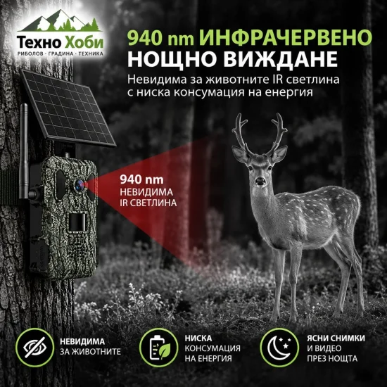 Камери 4G ловна камера A600 със соларен панел и презареждащи батерии – наблюдение на живо и нощно виждане