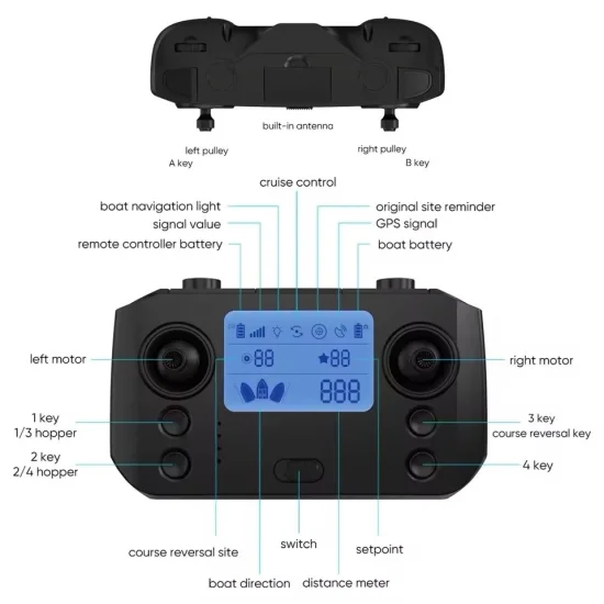 Лодки за захранка Лодка за захранка D19 с  GPS 100 точки, сонар + ПОДАРЪК сак за лодка, зарядно 12V , гумен калъф за дистанцонно,  резервни перки
