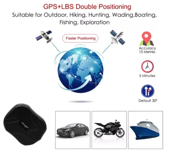 GPS GPS TK STAR за коли, камиони, бусове и мотори