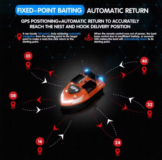 Лодки за захранка Лодка за захранка Flytec V802 Pro 160 GPS точки