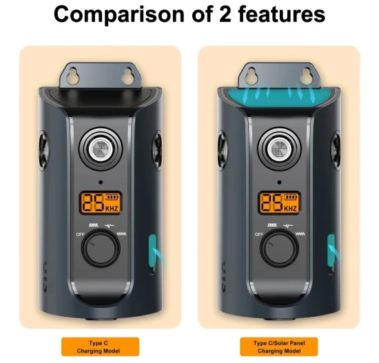 Антилай Ултразвуково устройство против лай за кучета